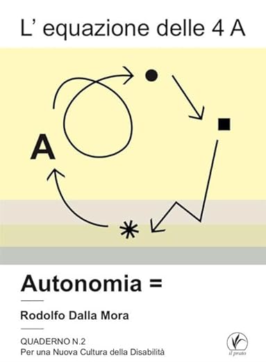 Libro: Rodolfo Dalla Mora, "L'Equazione delle 4 A - Autonomia", Edizioni Il Prato, Padova, 2024.