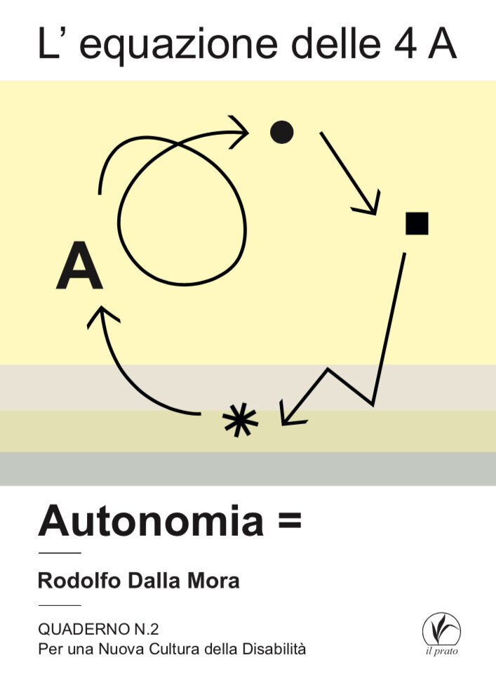 L'equazione delle 4 A. Autonomia